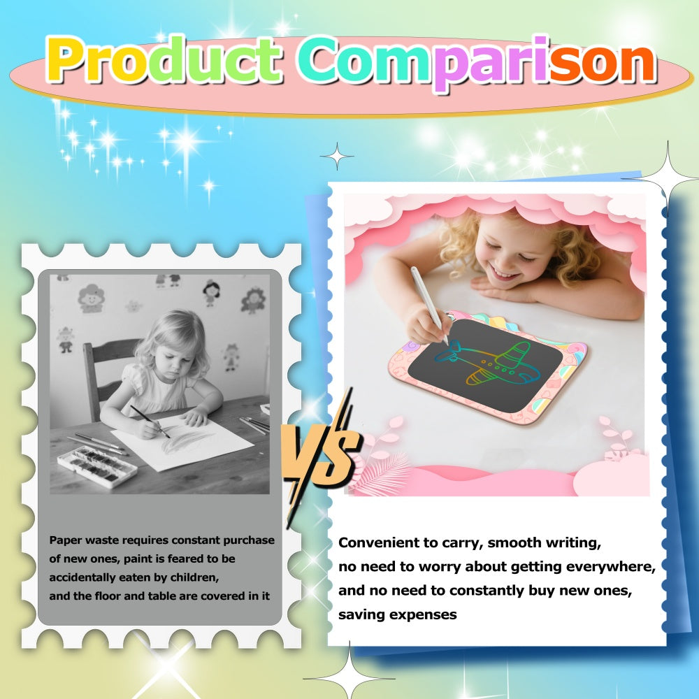 LCD Writing Tablet for Kids – 8.5” Colorful Drawing Pad